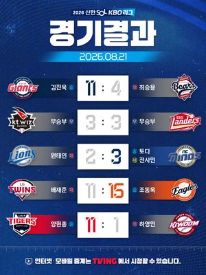 Image post by @kbo.official on Instagram