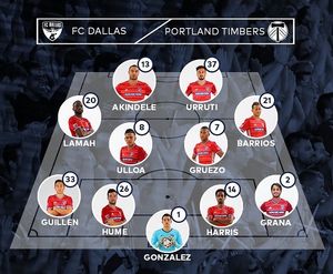 Image post by @fcdallas on Instagram