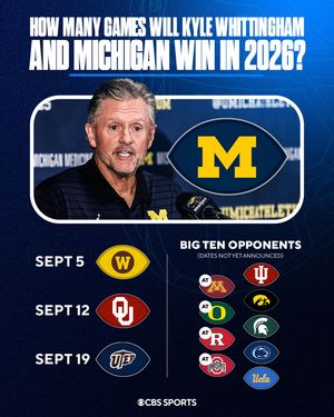 Image post by @cbssportscfb on Instagram