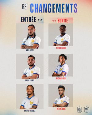 Image post by @equipedefrance on Twitter