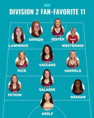 Image post by @thefhockeyanalyst on Instagram