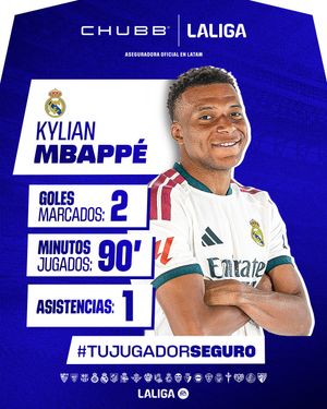 Image post by @laliga on Instagram