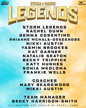 Image post by @SurreyStorm on Twitter