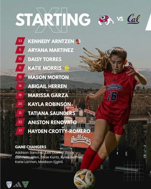 Image post by @fresnostatewsoc on Instagram