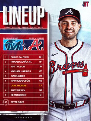 Image post by @bravestoday on Instagram