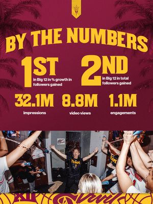 Image post by @sundevilwbb on Instagram