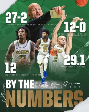 Image post by @uab_mbb on Instagram