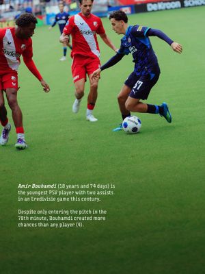 Image post by @psv on Instagram