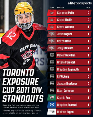 Image post by @eliteprospectshockey on Instagram