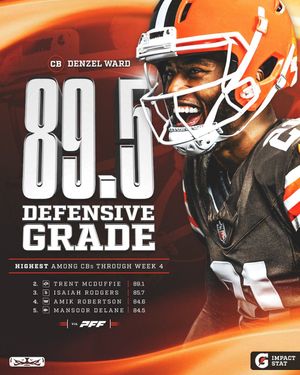Image post by @clevelandbrowns on Instagram
