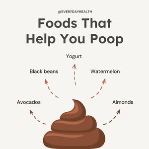 Image post by @everydayhealth on Instagram