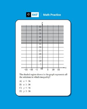 Image post by @collegeboard on Instagram