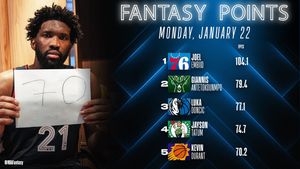 Image post by @NBAFantasy on Twitter