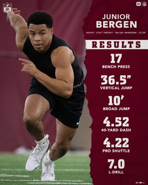 Image post by @montanagrizfootball on Instagram