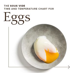 Image post by @cooksillustrated on Instagram