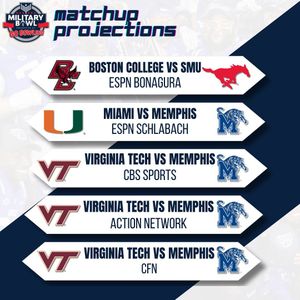Image post by @militarybowl on Instagram