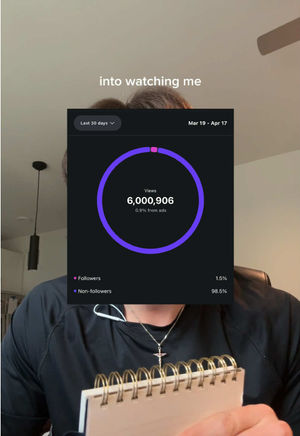 Video post by @timhofacker on TikTok