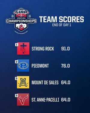 Image post by @giaasports on Instagram