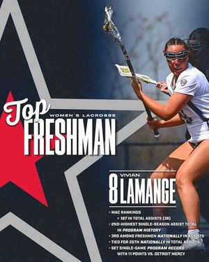 Image post by @rmuwlacrosse on Instagram