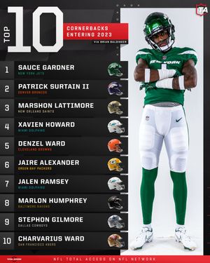 Image post by @NFLTotalAccess on Twitter