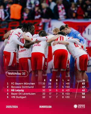 Image post by @rbleipzig on Instagram