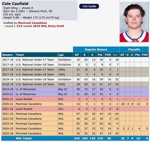 Image post by @hockeydb on Facebook