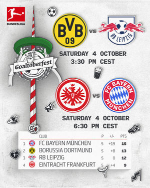 Image post by @bundesliga on Instagram
