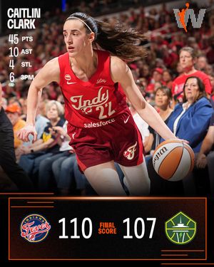 Image post by @WNBA on Twitter