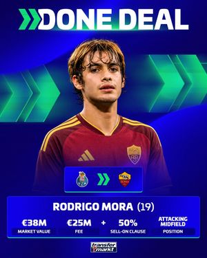 Video post by @transfermarkt on TikTok