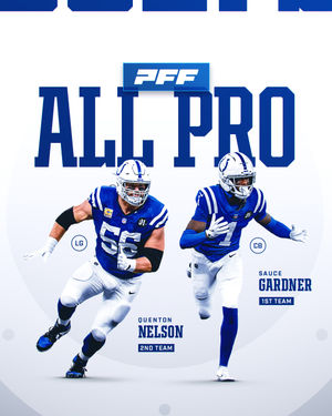 Image post by @colts on Instagram