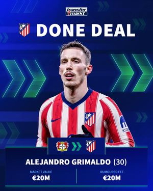 Video post by @transfermarkt on TikTok