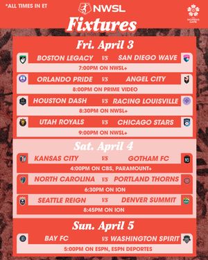 Video post by @womensgamemib on TikTok