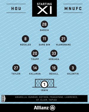 Image post by @mnufc on Instagram