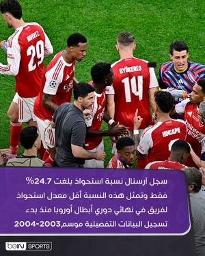 Image post by @beinsports on Instagram