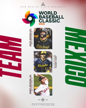 Image post by @nmstatebaseball on Instagram