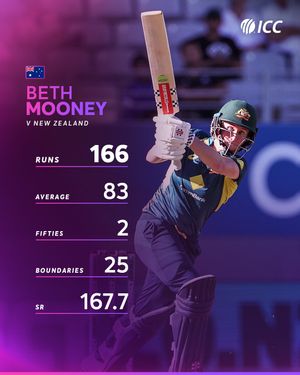 Image post by @icc on Instagram