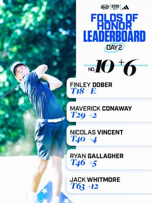 Image post by @gvsumensgolf on Instagram