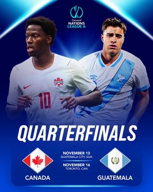Video post by @concacaf on TikTok