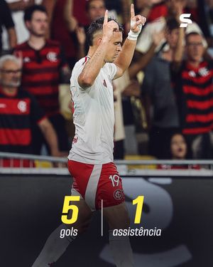 Image post by @sportv on Instagram