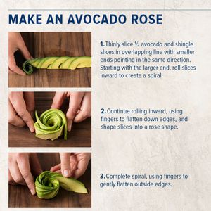 Image post by @testkitchen on Instagram