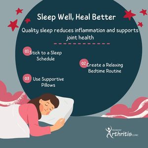 Image post by @PiedmontArthritisClinic on Facebook