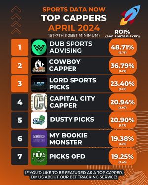 Image post by @sportsdatanow on Instagram