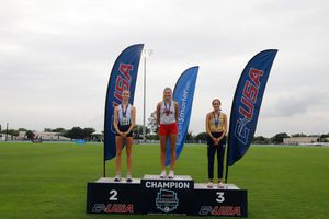 Image post by @ConferenceUSA on Twitter