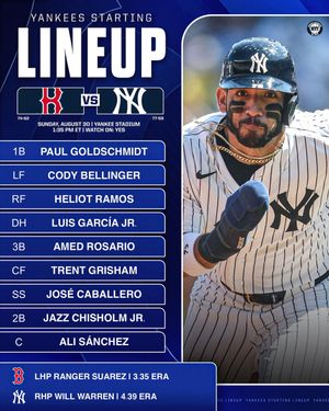 Image post by @bronx_bombers.news on Instagram