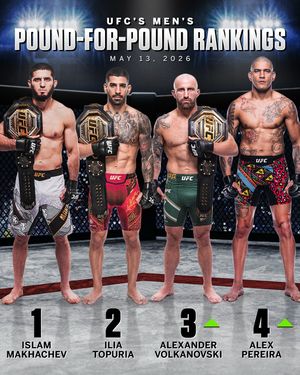 Image post by @espnmma on Instagram