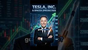 Video post by @benzinga on YouTube