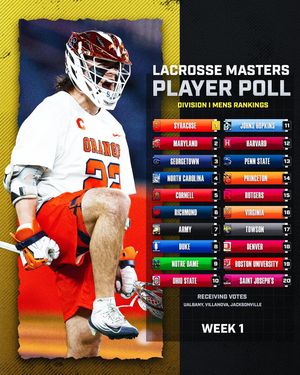 Image post by @lacrosse.masters on Instagram