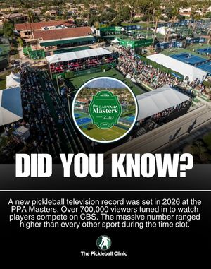 Image post by @thepickleballclinic on Instagram
