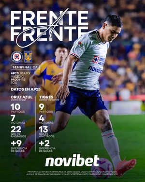 Image post by @cruzazul on Instagram