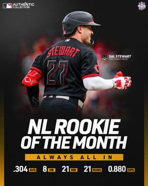 Image post by @evoshield on Instagram